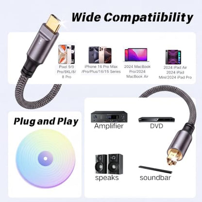 USB-C to Toslink Optical Audio Cable, Unidirectional Type-C to SPDIF | gold-plated connectors and nylon braided construction,suitable for computer/laptop/mobile phone/sound card/speaker(6.6 ft)