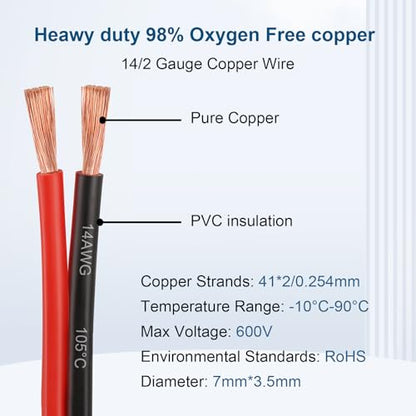 14 Gauge Wire - 14 AWG 2 Conductors Copper Wire Battery Cable Oxygen Free Copper Wire for Solar Panel, Automotive, Trailer, RV and Speaker (14 Gauge 30FT) - size: 30 FT, style: 14 AWG