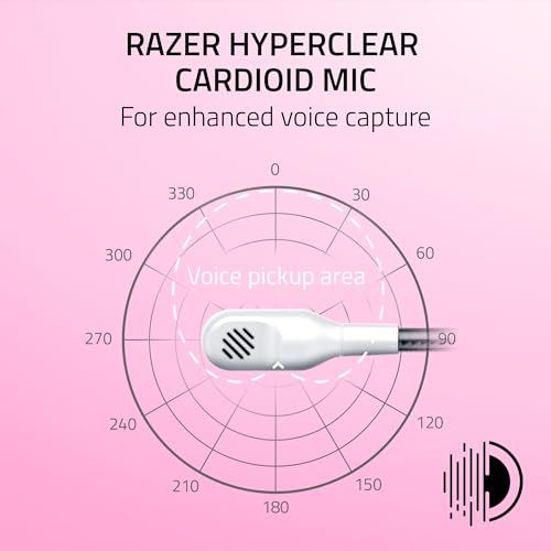 Razer Kraken Kitty V2 USB Wired Headset, Chroma RGB Kitty Ears, White | Stream Reactive Lighting, HyperClear Cardioid Mic, 40 mm Drivers, 7.1 Surround Sound, Comfortable Ear Cushions - color: White