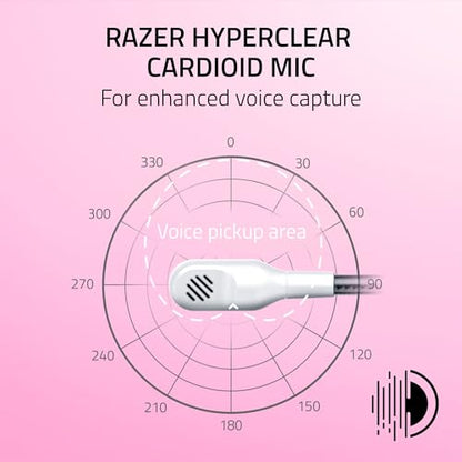 Razer Kraken Kitty V2 USB Wired Headset, Chroma RGB Kitty Ears, White | Stream Reactive Lighting, HyperClear Cardioid Mic, 40 mm Drivers, 7.1 Surround Sound, Comfortable Ear Cushions - color: White