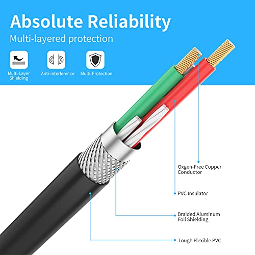Audio Video RCA Cable, 100FT 3RCA to 3RCA Composite AV Cable Compatible with Set-Top Box, Speaker, Amplifier, DVD Player, 24K Gold Plated - size: 100FT