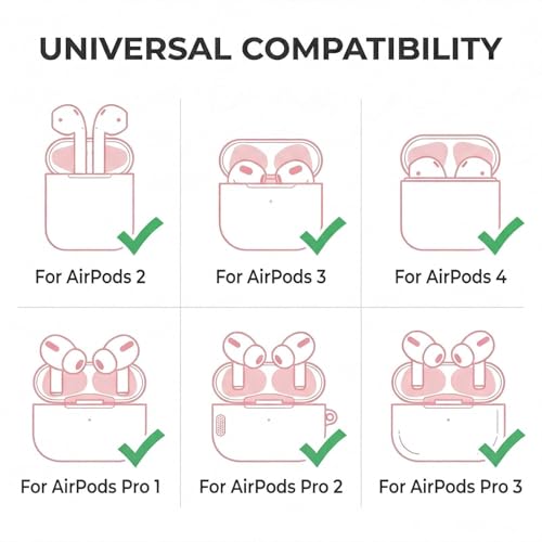 1 Pack Earbud Case Pouch, Headphone Carrying Case, Black | PU Leather Organizer Bag with Keychain, for Earphones, USB Cables, Chargers, Coins, SD Cards, Flash Drives - color: A2-Black