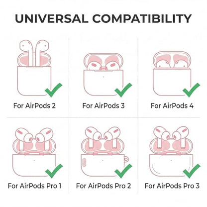 1 Pack Earbud Case Pouch, Headphone Carrying Case, Black | PU Leather Organizer Bag with Keychain, for Earphones, USB Cables, Chargers, Coins, SD Cards, Flash Drives - color: A2-Black