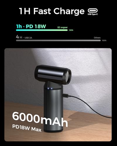 EG evoger 전기 에어 더스터, 180000RPM 슈퍼 파워 휴대용 무선 에어 더스터 6000mAh 3기어 조절 가능한 먼지 송풍기, 컴퓨터, 키보드, 실외, 집, 자동차용 - size: 6000mAh