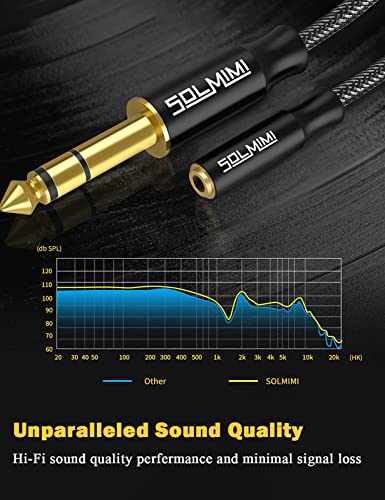 1/4 to 3.5mmAdapter for Mixer Guitar Piano Amplifier Speaker 30CM | 6.35 mm Male to 3.5 mm TRS Female Audio Jack Adapter,Braided Tangle-free Cord,24K Gold Plated Brass Audio Jack Plug Converter - size: 0.98 Feet