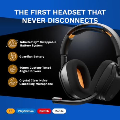 GLORIOUS GHS Wireless InfinitePlay - Gaming Headset - PC, PS5, PS4 - Black - color: Black, size: One Size - GHS Wireless