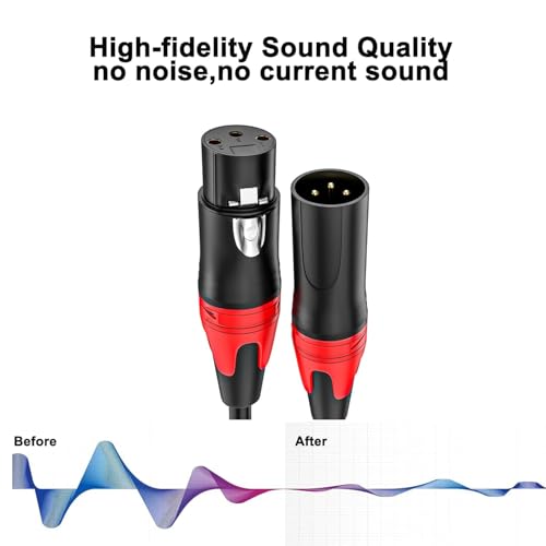 6 Pack, 25 FT XLR Male to XLR Female Cable Professional Balanced Microphone Lead Male to Female Cables, Extension Mic Cable Cord (6 Pack, 25 FT) - size: 25 FT, style: Black 6 Pack