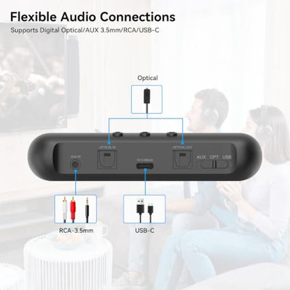 QCC3086 Bluetooth 5.4 Audio Transmitter aptX Adaptive LC3 Auracast Dual Classic Bluetooth OLED 20M Range AUX Optical USB-C