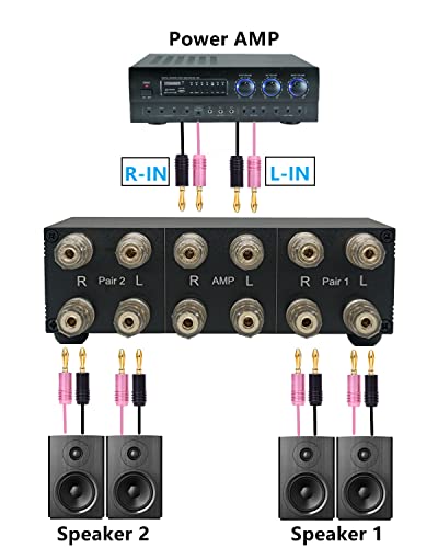 SP2 2 Zone Speaker Selector Switch Box, Passive Audio switcher