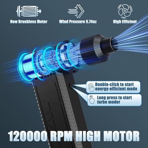Meudeen Cordless Electric Air Duster: 120,000 RPM High-Speed 4-Speed Adjustable Blower, Rechargeable Battery-Powered Dust Cleaner for PC Keyboards, Electronics, Cars & Outdoor Use (Black)