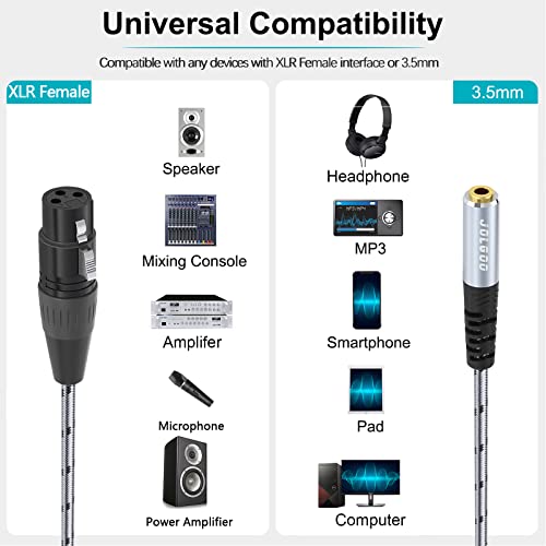 JOLGOO XLR Female to 3.5mm Stereo Jack Audio Adapter - 1 Feet, Balanced Audio Converter for XLR and 1/8 inch TRS Mini Jack Cables - style: 3.5mm Female to XLR Female