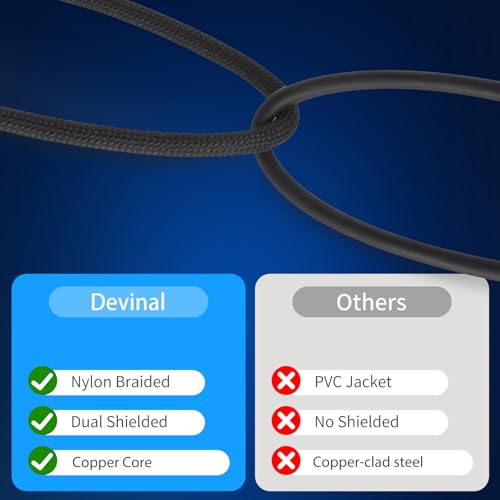 10FT RCA Cables, 2RCA to 2RCA Audio Cable, Male Stereo RCA Cord Shielded Braided for Home Theater, HDTV, Amplifiers, Hi-Fi Systems, Car Audio, Speakers - size: 3 Meters/ 10 FT
