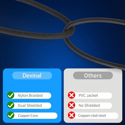 25FT RCA Cables, 2RCA to 4RCA Audio Cable, Male Stereo RCA Cord Shielded Braided for Home Theater, HDTV, Amplifiers, Hi-Fi Systems, Car Audio, Speakers - size: 7.6 Meters/ 25 FT
