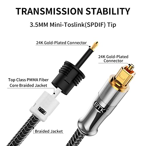 EMK 24K Gold-Plated Toslink to Mini Toslink Cable (1.5ft/0.5M) - Digital Optical Audio Cable with 3.5mm Mini Plug for Soundbar, Home Theater, TV - Silver SPDIF Fiber Optic Cable - color: Silver, size: 1.5 Feet/0.5M, style: 3.5MM Mini Toslink