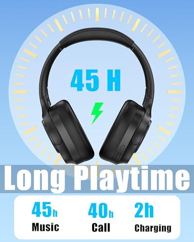 ZXQ Over Ear Hybrid Active Noise Cancelling Bluetooth Wireless Headphones,Deep Bass Hi-Fi Sound,45 Hours Long Playtime ANC Cancellation Headset with Microphone for Travel Workout,Black (Black)