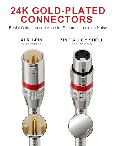 XLR Cables 75ft 2 Pack, Shielded and Balanced Male to Female, 3-pin | Long XLR Microphone Cable with Gold-Plated Connectors, Oxygen-Free Copper (OFC) Cord for X LR Cable Speaker, Metal Spring SR - size: 75 Feet, style: 2 Pack