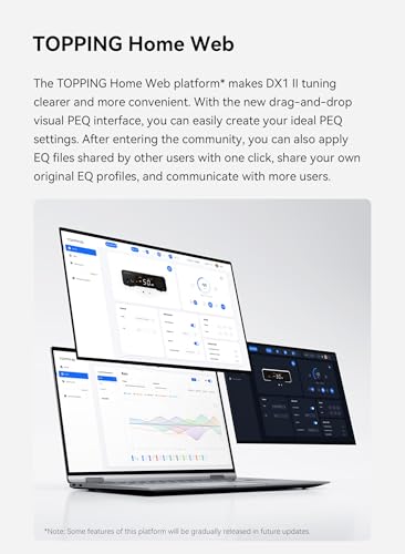 TOPPING DX1 II Gaming DAC Amp Combo, ES9039Q2M USB DAC Amp with 10-Band PEQ DSP, 4.4mm Balanced & 3.5mm Output, 1000mW x2, Optical I/O, UAC1.0 for PS5/Switch, Desktop Audio Decoder (DX1II-Silver)