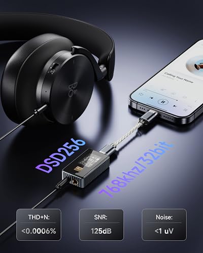 Headphone Amplifier, Portable Hi-Res Audio Amp with 4.4mm & 3.5mm Outputs, PCM 768kHz/DSD256 Support, Volume Control for Android, iOS, Mac & Windows