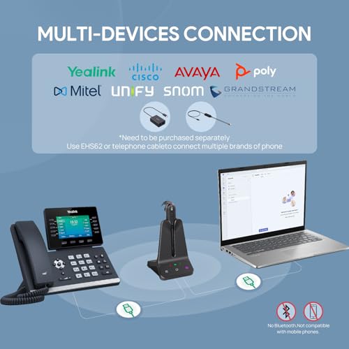 Yealink Wireless DECT Headset WH63 E2,Single Ear (Mono) Convertible Headset | Zoom Teams Certified,3 Wearing Styles,Office Wireless Headset For Work,Connects to Desk Phone&Computer,Noise Canceling Mic - color: UC