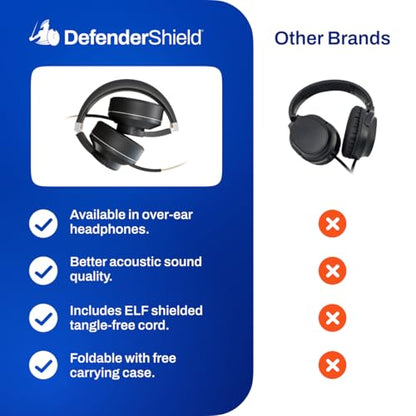 DefenderShield EMF Protection Air Tube Over-Ear Headphones – USB-C | Built-In Mic & Full-Range Stereo Sound – Foldable Headphones with Mic & Travel Case - style: USB-C