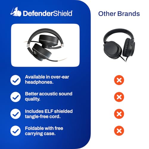 DefenderShield EMF Protection Air Tube Over-Ear Headphones – 3.5mm Jack | Built-In Mic & Full-Range Stereo Sound – Foldable Headphones with Mic & Travel Case - style: 3.5mm