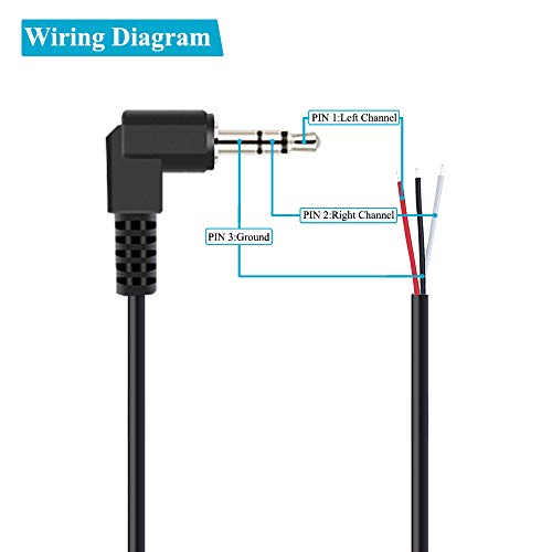 Fancasee 2-Pack 3.5mm 1/8" to Speaker Wire TRS Stereo Right Angle Male Plug to Bare Wire Pigtail 3.5mm Jack Connector Adapter Repair Audio Cable for Speaker Headphone Headset Earphone