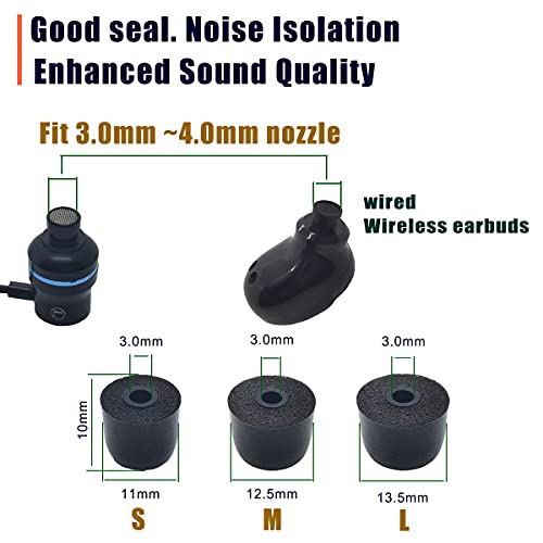 Universal Memory Foam Earbuds Tips Replacement for 3mm-4mm Storage Box | 3 Pairs LMS Noise Isolating, Secure Fit Anti-Slip Ear Tips for In-Ear Earphones - size: 3.0-LMS