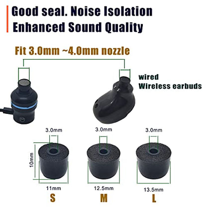 Universal Memory Foam Earbuds Tips Replacement for 3mm-4mm Storage Box | 3 Pairs LMS Noise Isolating, Secure Fit Anti-Slip Ear Tips for In-Ear Earphones - size: 3.0-LMS