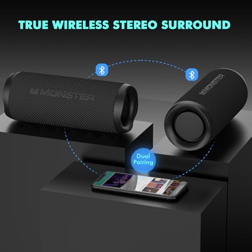 Monster Bluetooth Speaker, Wireless Portable Outdoor Bluetooth Speakers, 60W True Wireless Stereo IPX8 Waterproof, Dual PairingBluetooth 5.4 Built-in Mic, Black