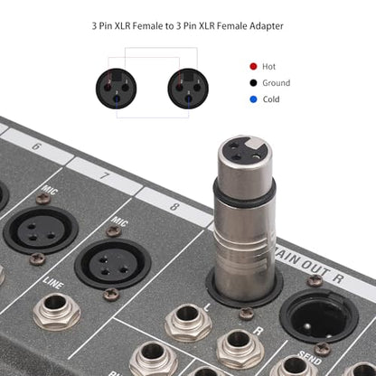 XLR Female to Female, XLR 3 Pin Female to 3 Pin Female Adapter,Mic XLR Audio Adapter,XLR 3-Pin Gender Changer Microphone Cable Adapter-2Pack - color: grey