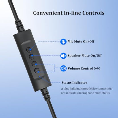 Wired USB Earbuds with Boom Mic for PC Mac Laptop Computer