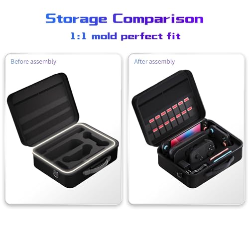 Gaekol All in One Carrying Case for Nintendo Switch 2(2025), Protective Large Hard Travel Case for Storage Switch 2, Pro Controller, Joy-Cons Grip, Dock, 18 Game Card Slots and Accessories, Black - style: All in One-black