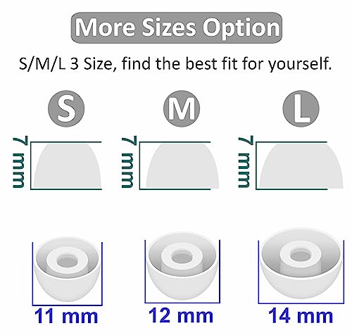 6 Pairs Compatible with Pixel Buds A-Series Ear Tips, Replacement Silicone Rubber Earbuds Gel Earplug Wing Fit in Case Accessories Compatible with Google Pixel Buds A Series - S/M/L White - color: silicone white