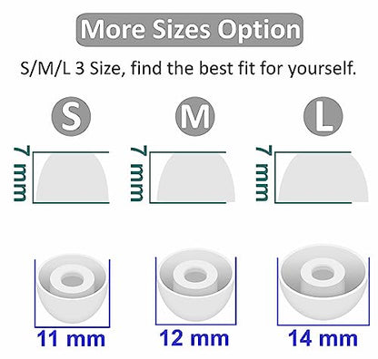 6 Pairs Compatible with Pixel Buds A-Series Ear Tips, Replacement Silicone Rubber Earbuds Gel Earplug Wing Fit in Case Accessories Compatible with Google Pixel Buds A Series - S/M/L White - color: silicone white