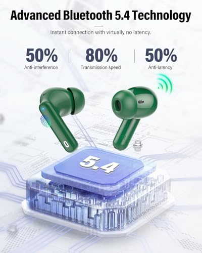 Wireless Earbuds, Bluetooth 5.4 Headphones Bass Stereo/Clear Calls, Green | Ear Buds with Noise Cancelling Mic LED Display in Ear Earphones IP7 Waterproof 36H Bluetooth Earbuds for Phones/Sport/Laptop - color: Green