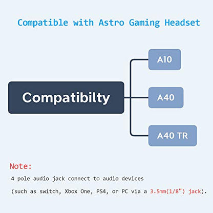 2M Inline Mute(Hold Button) Nylon Braided Cord for Astro A40 Headsets | Inline Mute Function(Hold Button)Audio Cable, 2 Meter Long , Nylon Braided, Compatible with Astro A40 Headsets - size: 2M, style: Mute Function