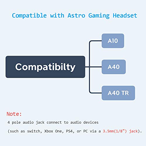 3M Volume Control Nylon Braided Cord for Astro A10 A40 Headsets | Inline Volume Control, 3 Meter Long , Nylon Braided, Compatible with Astro A10 A40 Headsets - size: 3M, style: Volume Control Function