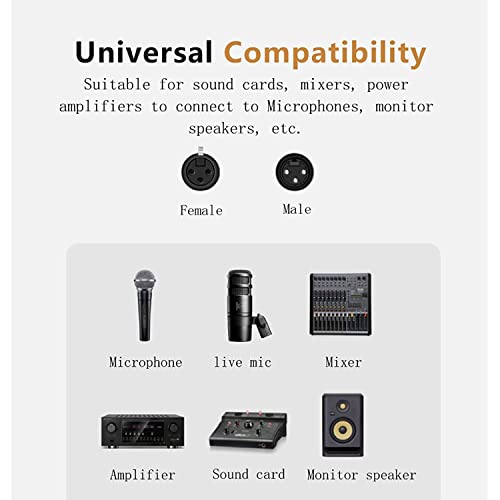 SKW Single Mic XLR Cable, XLR Male to Female Microphone Cables Nylon Jacket 32.8ft/10M | mic cord, dual foil braid shielding, self-locking connectors, for Shure SM7B Rode mixer preamp audio interface studio podcast