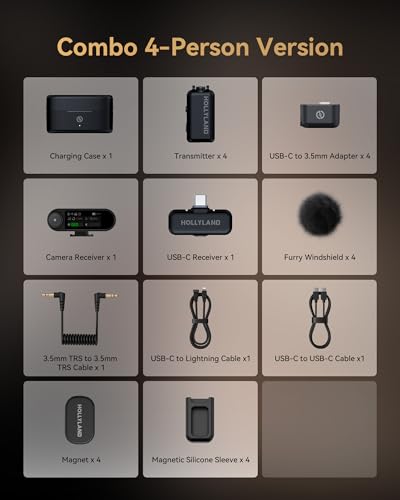 Hollyland Lark MAX 2 Combo-4 Person Version, Wireless Lavalier Microphone, Tailored for Multi-Person Shooting Scenarios, Microphone for Camera/iPhone/Android (4TX + 2RX+ Charging Case) | Wireless Lavalier Microphone, Tailored for Multi- Shooting Scenarios