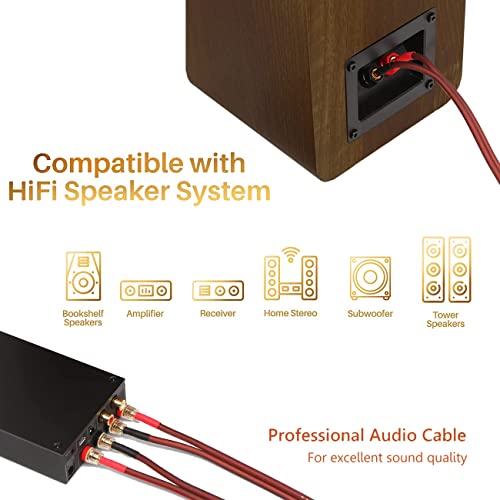 LONPOO Oxygen Free Pure Copper 14 Gauge Speaker Wire | Speaker Cables with 245 Strands Gold Plated Banana Plugs,6.6 Feet 2 Pack for Stereo and Home Theater (2M/6.6Ft)