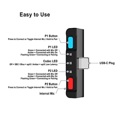 Bluetooth Audio Adapter with USB-C, Built-in mic, for Nintendo Switch, PS4, PS5, PC, Supports Headphones mic, aptX Low Latency, Dual Headphones, in-Game Voice Chat - color: Blue & Red