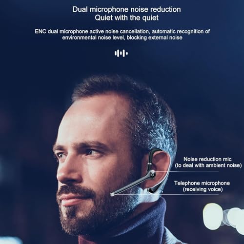 SUNGOOYUE Bluetooth Headset, Noise Cancelling 65 Hours Talking TimeHands Built in Mic Bluetooth 5.3 Earpiece for Driving Business Sports
