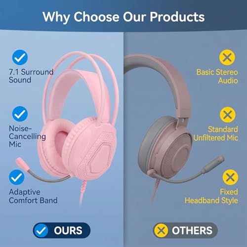 LICAEVEY Wired USB Gaming Headset for PC Switch Mobile Devices, 3.5mm RGB Headphones with 50mm Driver Unit 7.1 Surround Sound Noise Cancelling Microphone (Pink) - color: Pink