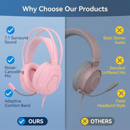 LICAEVEY Wired USB Gaming Headset for PC Switch Mobile Devices, 3.5mm RGB Headphones with 50mm Driver Unit 7.1 Surround Sound Noise Cancelling Microphone (Pink) - color: Pink