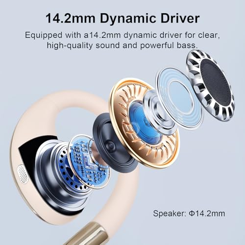 Open Ear Clip Wireless Earbuds Bone Conduction Headphones, Bluetooth 5.4, Open Ear Design for Running Fitness,IPX7 Waterproof,Office，Built-in Mic, Ear Hooks Ear Buds,Running,Workout ，Fit Cycling﻿
