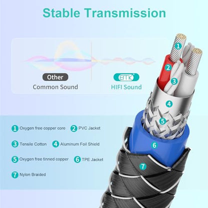 EMK 3.5mm Female to 2RCA Male Jack Stereo Audio Cable RCA to Aux Cable Gold Plated RCA Y Splitter for Smartphone,MP3,Tablets,HiFi Stereo System 3Ft/1M - color: 3.5mm Female to 2 RCA Male Silver, size: 3 Ft/1M, style: 3.5mm to 2RCA