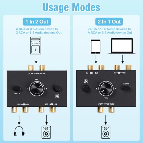 RCA 3.5mm Port 1 in 2 Out / 2 in 1 Out Bi-Directional Audio Switcher, 2-Way Stereo L/R Sound Channel Speaker Headphone Audio Switch Selector Splitter Box