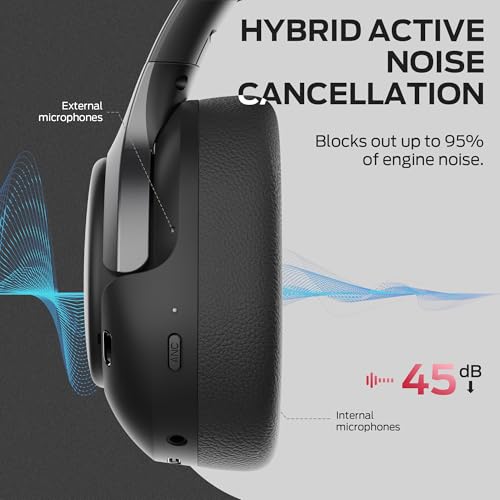 Monster Persona 5th ANC-Wireless Bluetooth Over-Ear Headphones with Microphone, 70H Playtime, Foldable Lightweight Bluetooth 6.0 Headphone for Travel/Office