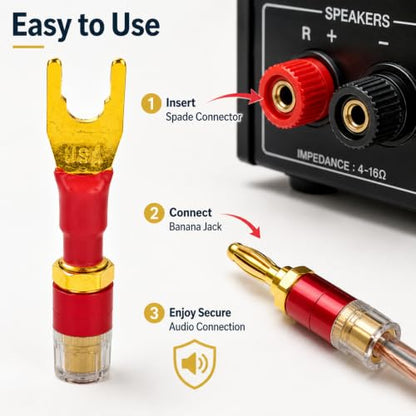 Spade to Banana Adapter, 24K Gold 4-Pack | Y Terminal Speaker Wire Connector for Amplifier & Receiver