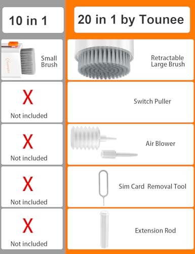 Tounee Keyboard Cleaner Kit, Electronics Cleaning Kit with Retractable Big Brush, Portable, 20 in 1 Multi-Tool Kit for Phones, Tablet, Computer, PC Monitor,TV Camera Lens with 2.5ml Mist Spray (White) - color: White